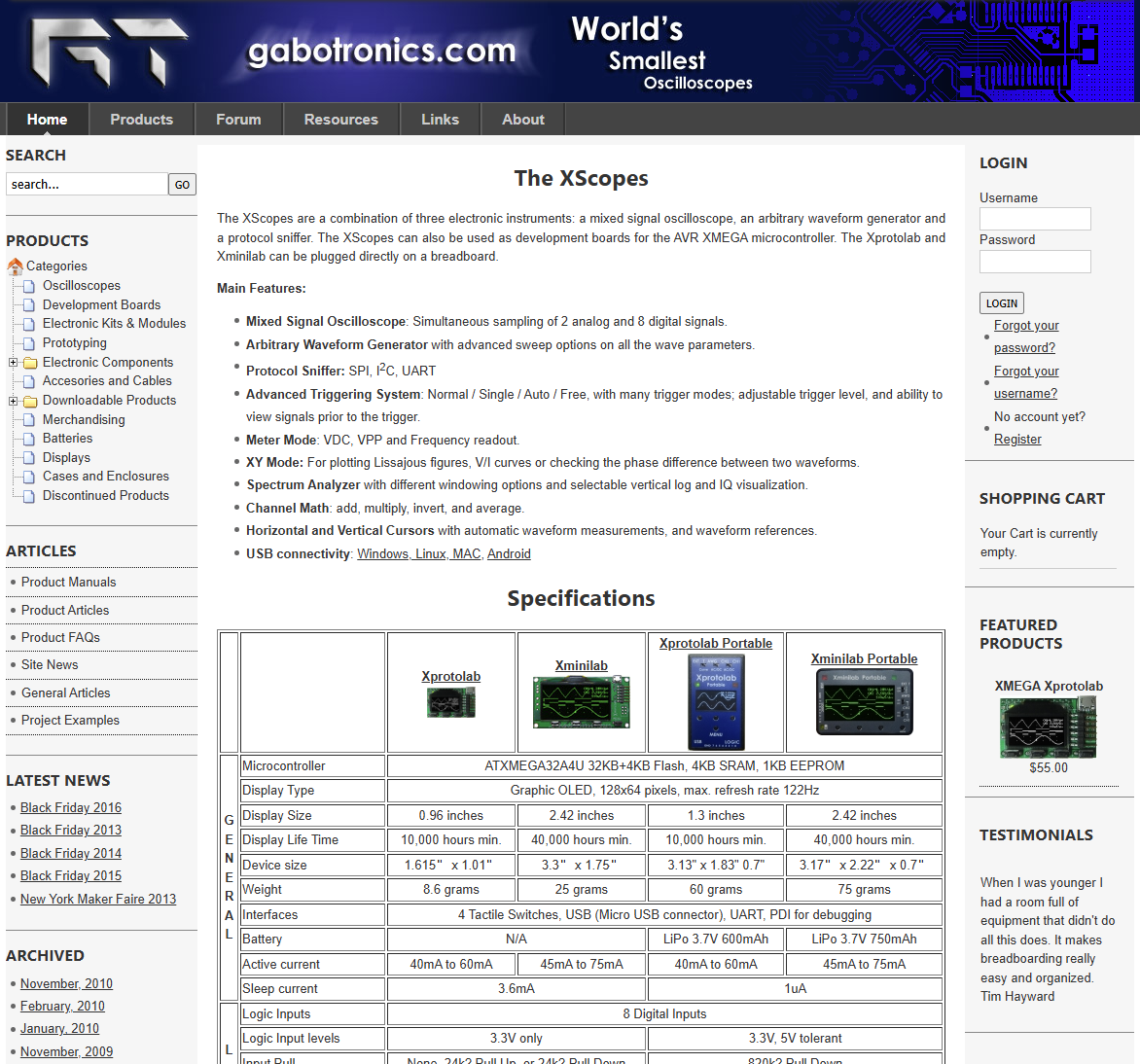 Gabotronics site at 2020