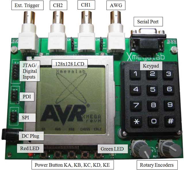 xmegalab-top-overview